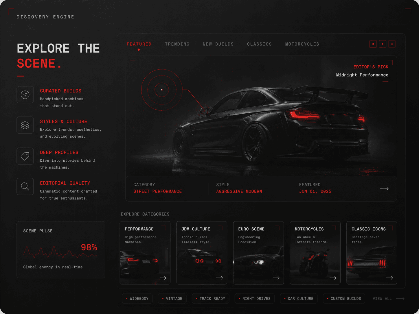Discovery engine panel preview