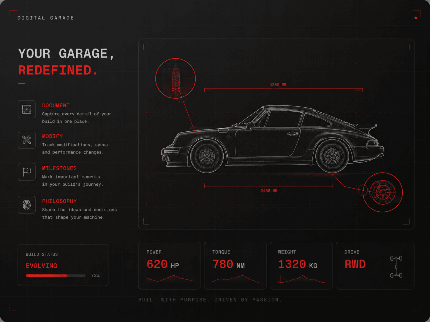 Digital garage showcase panel preview